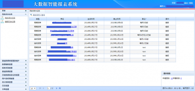 德陽某運(yùn)營商大數(shù)據(jù)智能報(bào)表系統(tǒng)